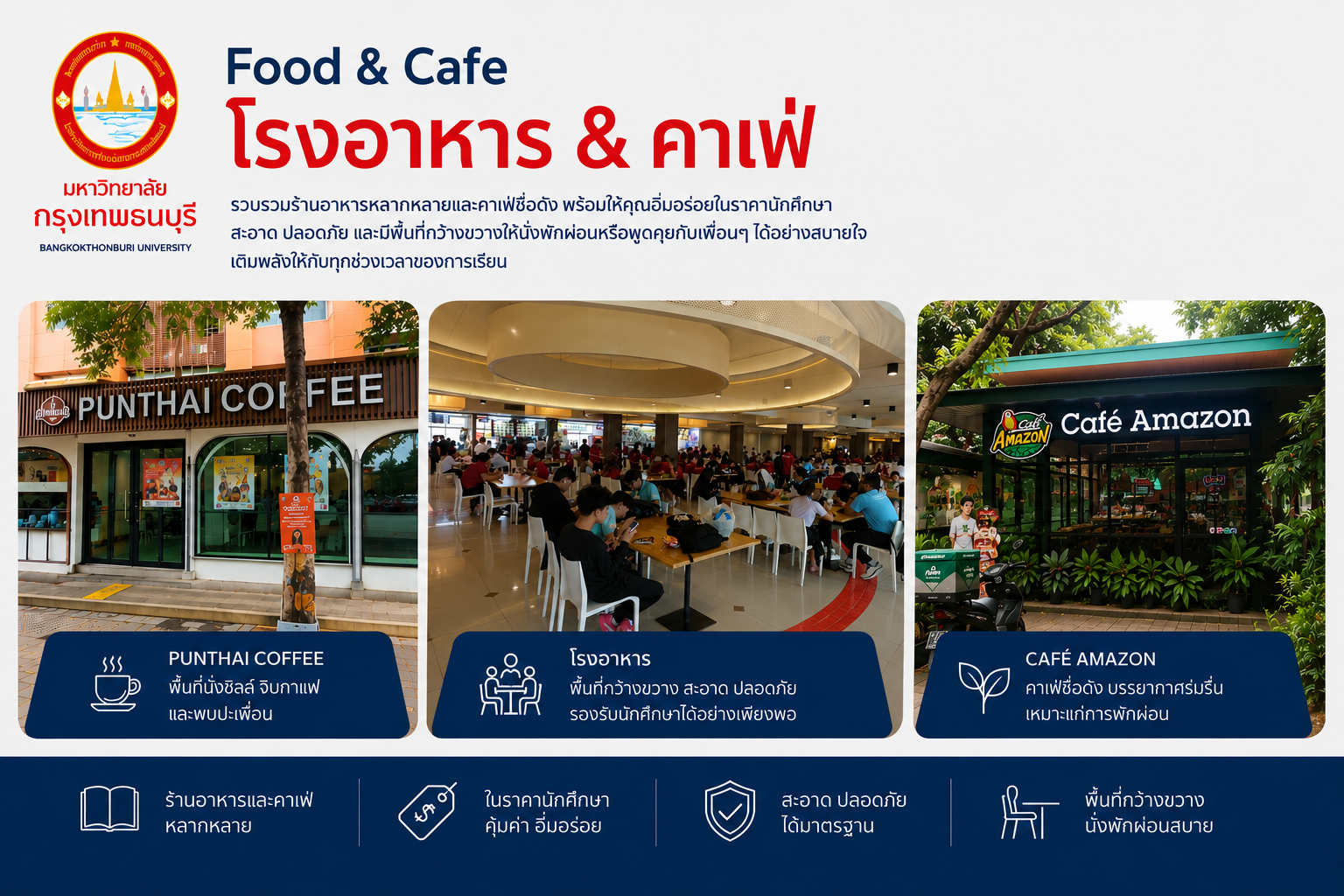โรงอาหารและคาเฟ่ มหาวิทยาลัยกรุงเทพธนบุรี